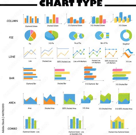 Image result for Examples of Different Types of Graphs