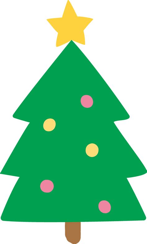 Image result for easyC Loop Example