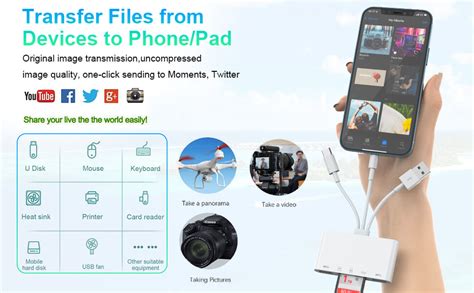 Image result for iPhone Card Reader