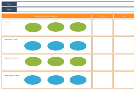 Balanced Scorecard Framework Template 的图像结果