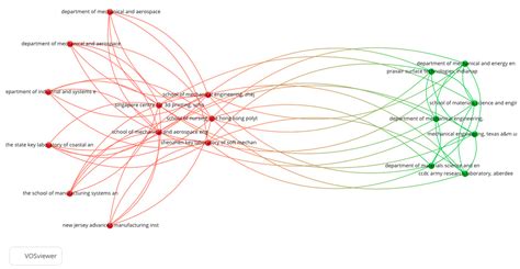 Challenges and Opportunities in the Implementation of AI in ...