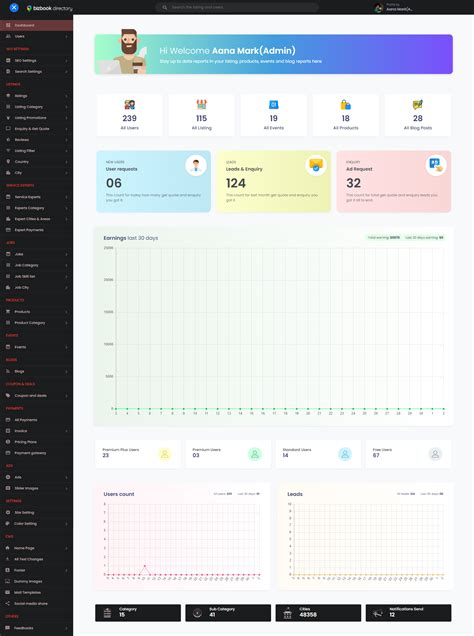 BizBook - Directory Template