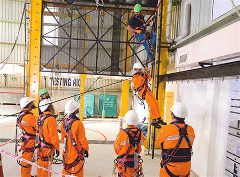 Fall Arrest and Rescue Management Training Refresher | KARAM