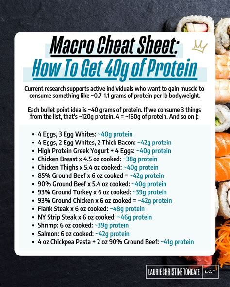 Macro Cheat Sheet: How to Get 40 Grams Protein - Blog