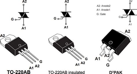 T2535T Triacs - STMicro | Mouser