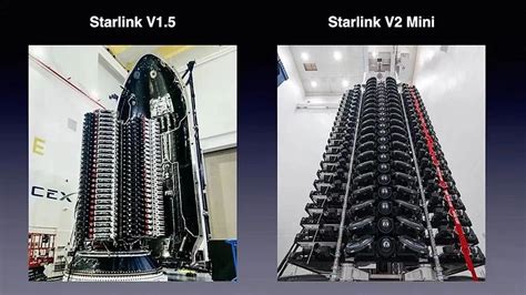 SpaceX开始发射二代星链卫星——V2 Mini版，更大、更重、更强！ 发射任务：星链6-1 发射时间：2023年2月27日23:13:50 ...