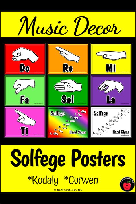 Chromatic solfege hand signs - mikevere