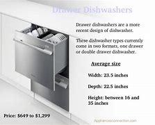 Image result for Portable Dishwashers Home Depot