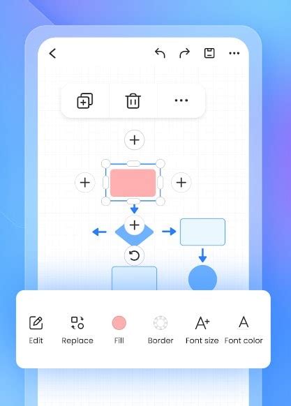 Android App Development Mind Map 的图像结果