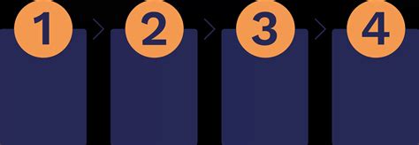 Image result for Data Handling Types of Data Explained in Images