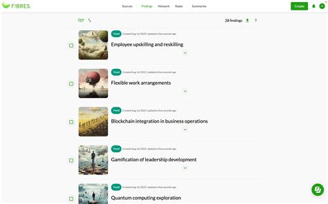 Image result for Ai Data Set