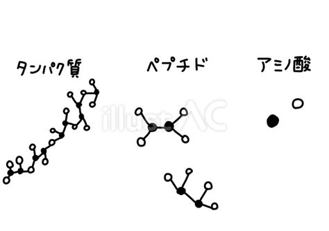 Image result for Nearest Neighbours Algorithm Graph Examples