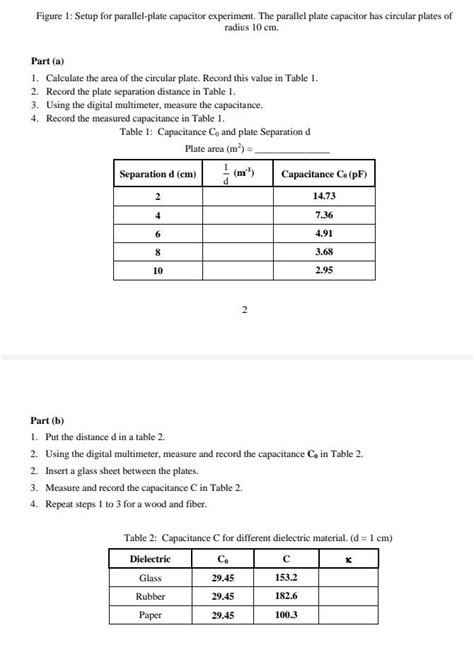 Solved Figure 1: Setup for parallel-plate capacitor | Chegg.com
