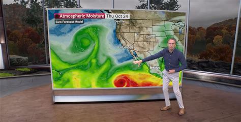 Image result for Weather Channel Live Stream Coverage Dorian