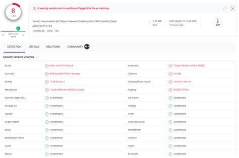 How to Use Genp 的图像结果