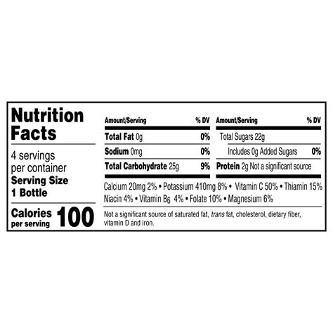Simply Orange Juice, Pulp Free, Mini-Nutrition-Facts