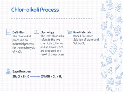 Chlor Alkali Industrial Process | PPTX