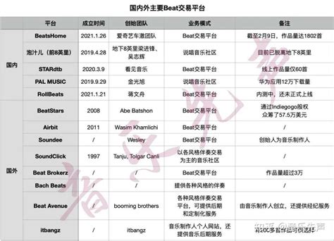 JavaScript Bytebeats 的图像结果