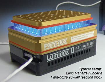 Image result for LED Array with a Uniform Spectrum