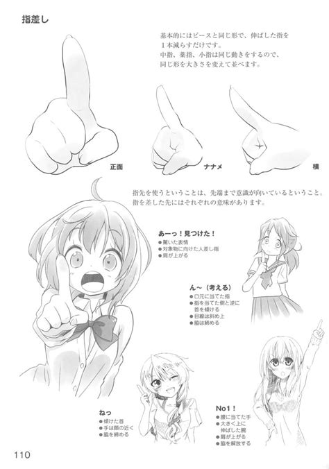 Image result for Anime Drawing Tutorials