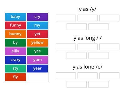 Image result for Long Script Y