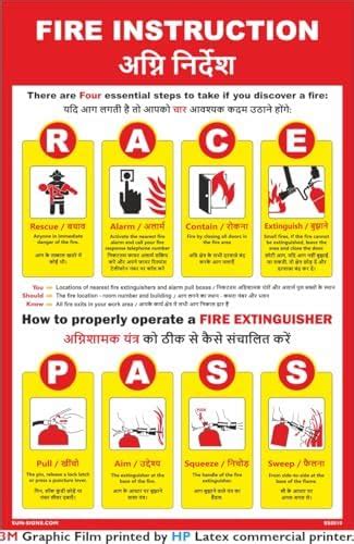 SUNSIGNS Fire Safety RACE PASS Instruction Sign Poster