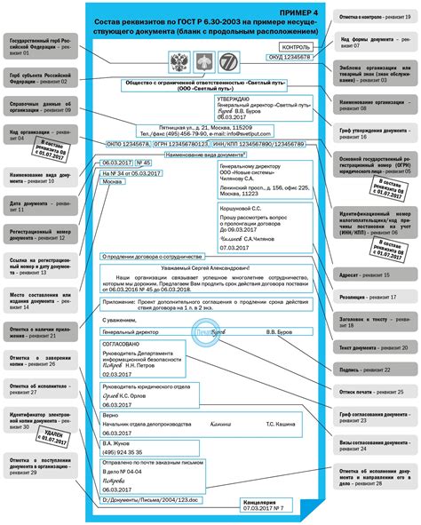 Характеристика нового ГОСТ Р 7.0.97-2016 «Система стандартов по ...
