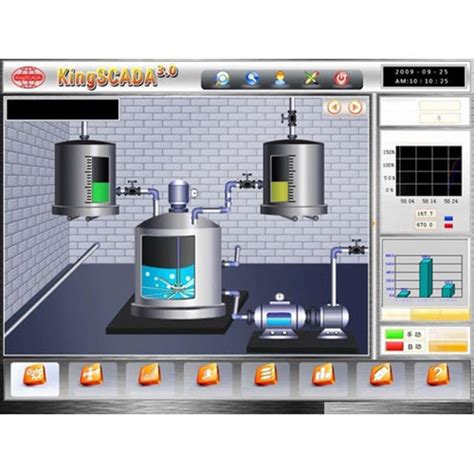 SCADA software - KingSCADA - King Pigeon Hi-Tech Co., Ltd. - integrated ...