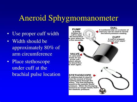 Image result for Using a Sphygmomanometer