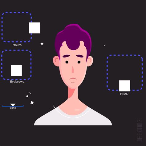 Image result for Character Animation Tutorial