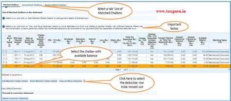 Online Correction –Movement of deductee row in TDS/ TCS Challan