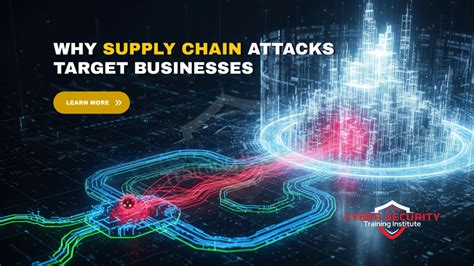 Why Are Supply Chain Attacks Becoming the Biggest Corporate Threat ...
