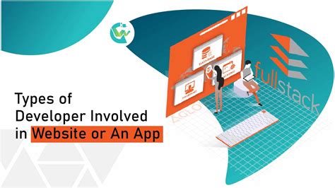 Image result for What Is a Developer