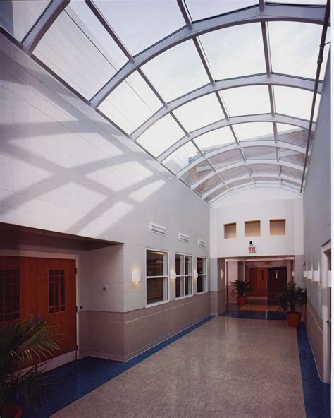 Richmond State Hospital — ARTEKNA