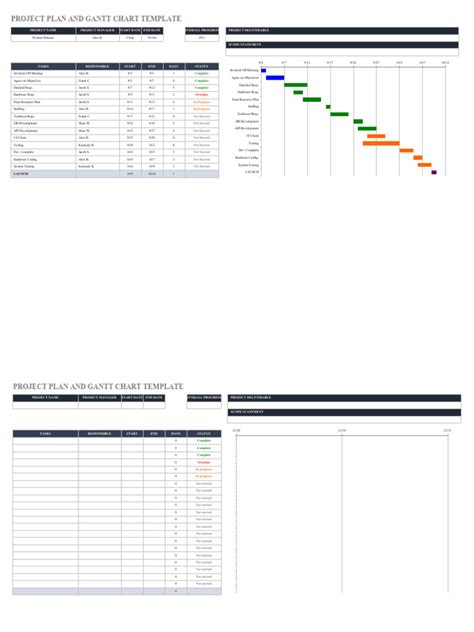 Project-Plan-and-Gantt-Chart | PDF | Systems Engineering | Information ...