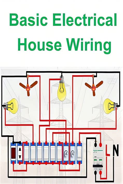 Image result for Electrical Wiring CD-ROM