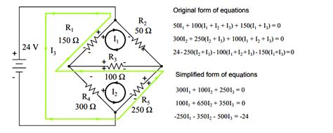 Image result for CDC's Mesh Current Method