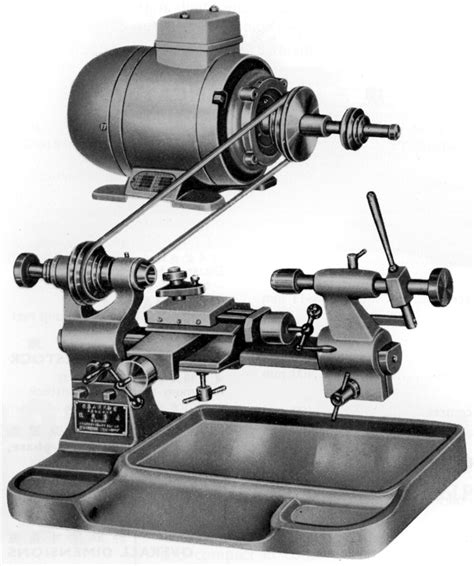 Mini Lathe Watch 的图像结果