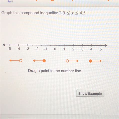 Image result for Compound Inequality Examples