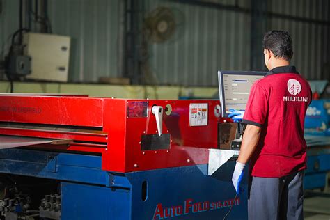 About Multiline Industries