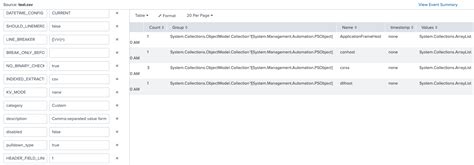 Image result for Splunk Dashboard Creation Using CSV File