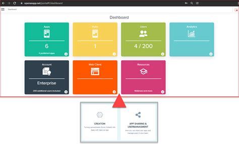 Image result for Complete Tutorials On Openasapp