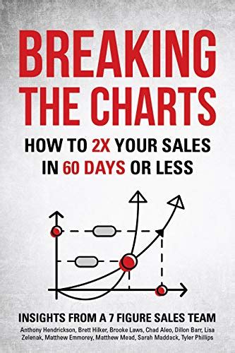 Breaking the Charts: How to 2x Your Sales in 60 Days or Less eBook ...