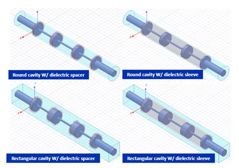 Image result for Low Pass Filter Matrix