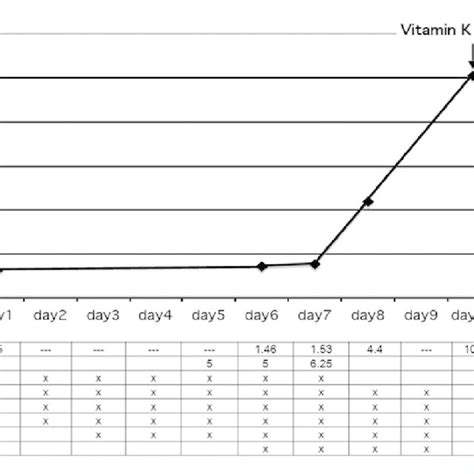 Image result for Data.table INR