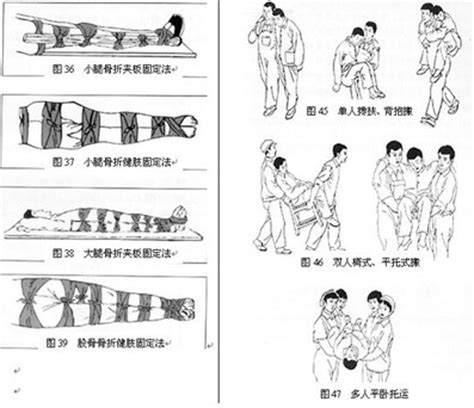 2013 急救模拟人，创伤急救基本技术图-上海嘉大科教设备有限公司