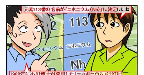 Image result for Division Lesson Plan Array