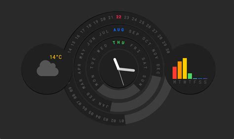 Image result for Periode CSS/HTML