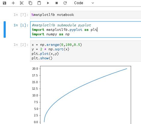 Matplotlib Code Basics 的图像结果