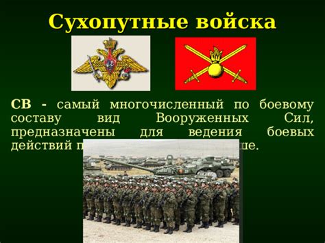 Презентация к педагогическому часу "Виды и рода войск Вооруженных сил ...